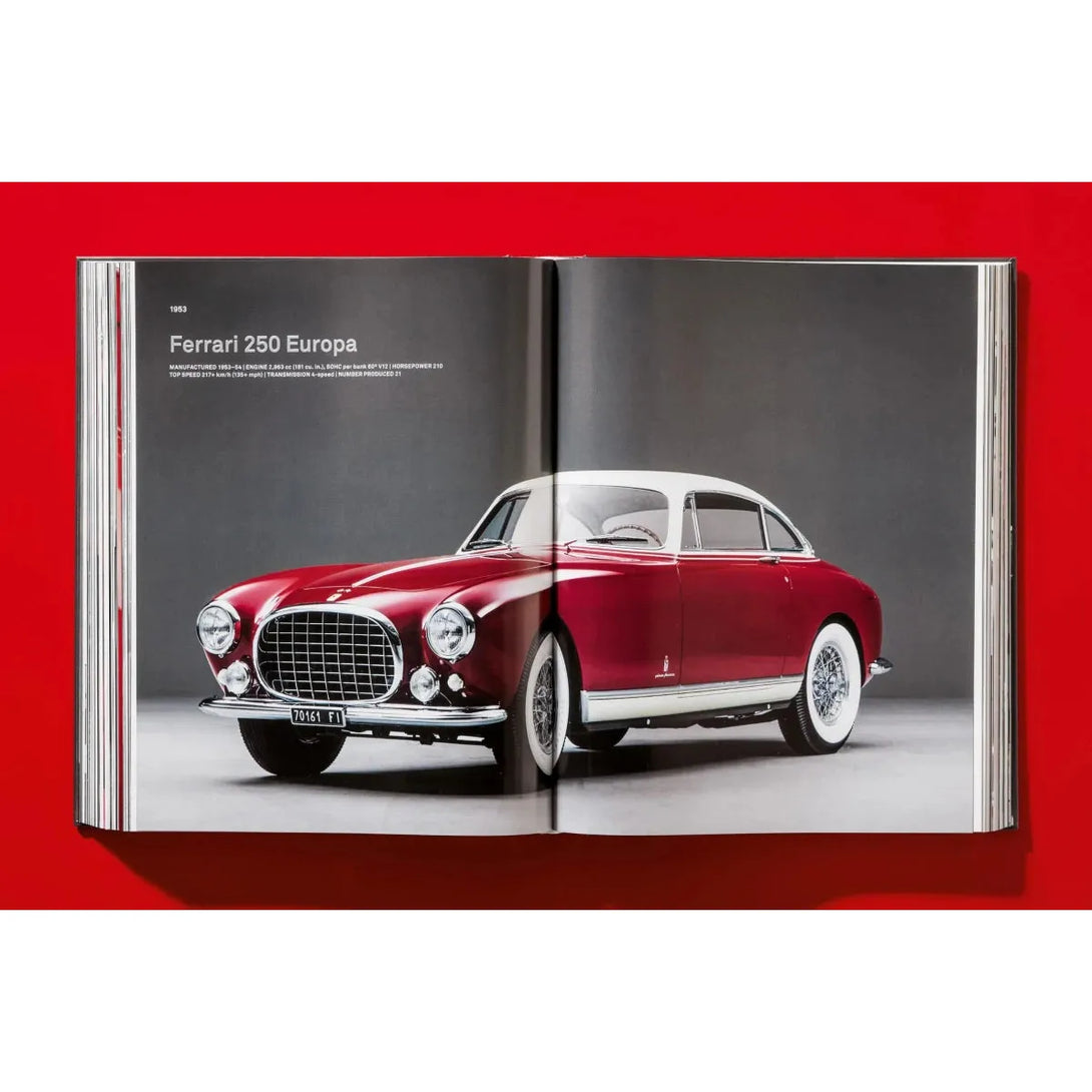 Ultimate Collector Cars - The Missing Piece Company