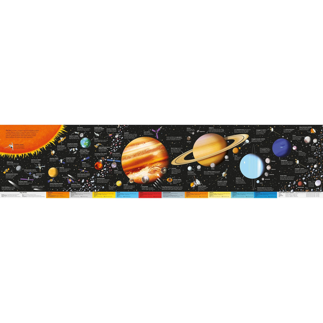 Usborne Book and Jigsaw the Solar System - The Missing Piece Company