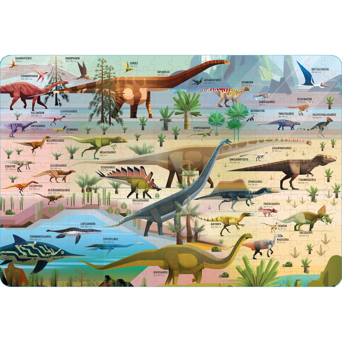 Usborne Book and Jigsaw Dinosaur Timeline - The Missing Piece Company