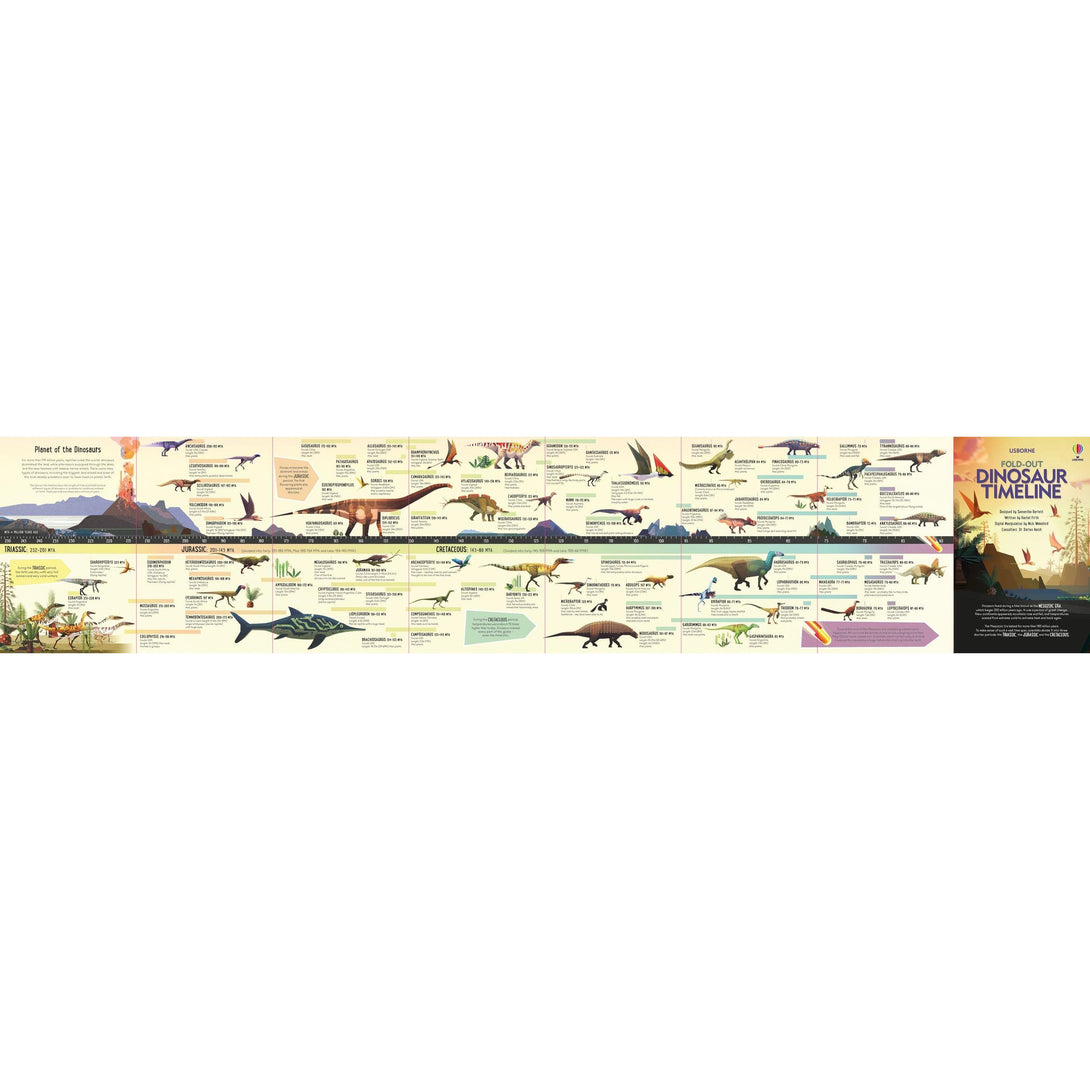 Usborne Book and Jigsaw Dinosaur Timeline - The Missing Piece Company