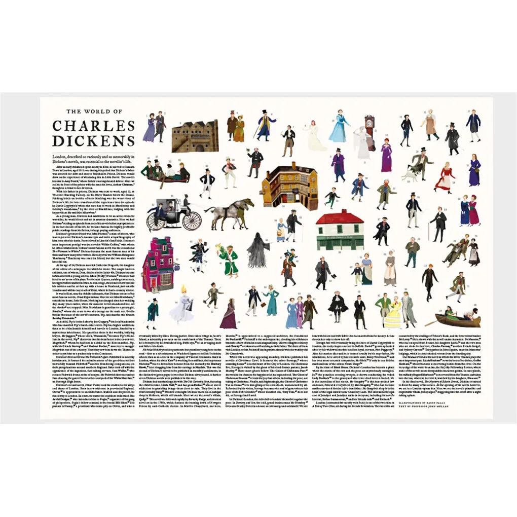 World of Charles Dickens 1000 Piece Puzzle: A Jigsaw Puzzle with 70 Characters to Find - The Missing Piece Company
