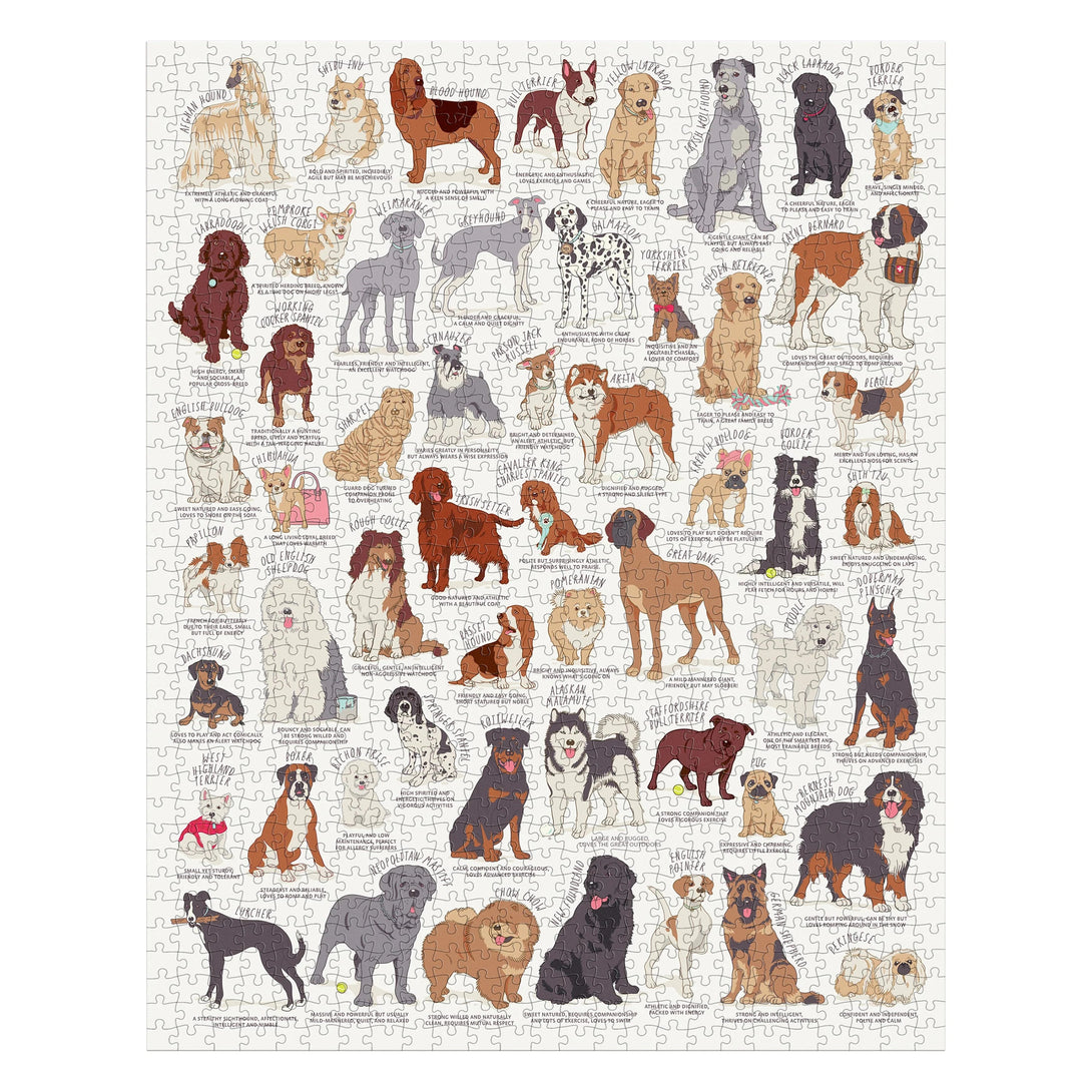 Dog Lover's 1000 Piece Jigsaw Puzzle - The Missing Piece Company