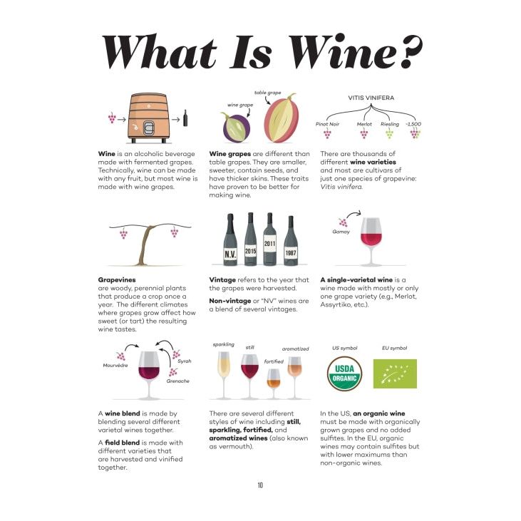 Wine Folly: Magnum Edition: The Master Guide - The Missing Piece Company