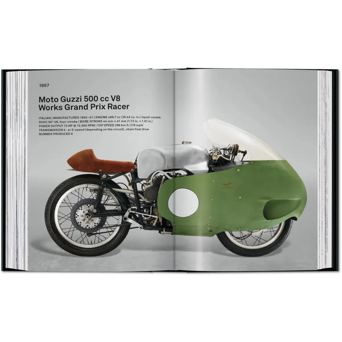 Motorcycles. 45th Ed. - The Missing Piece Company