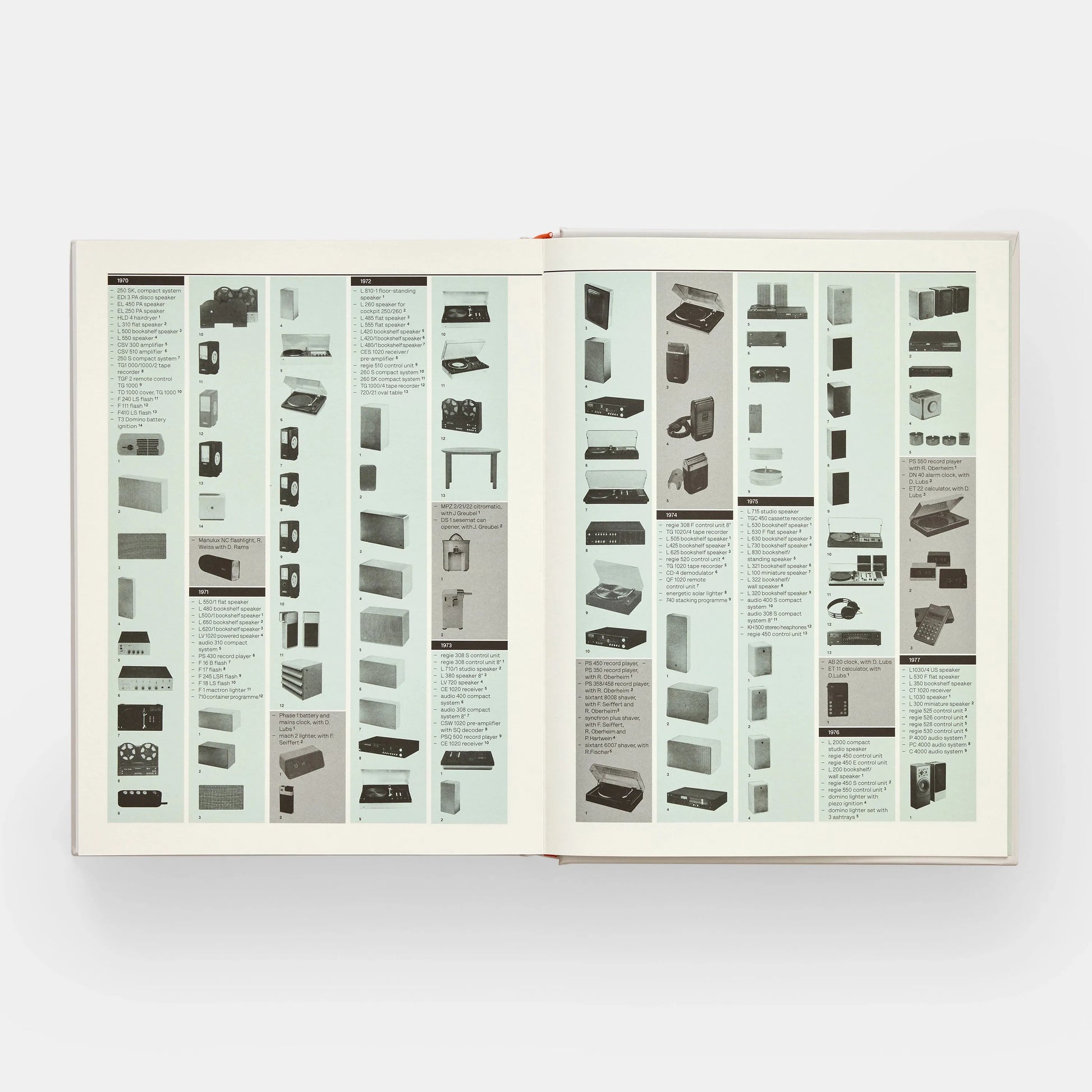 Dieter Rams: As Little Design as Possible - The Missing Piece Company