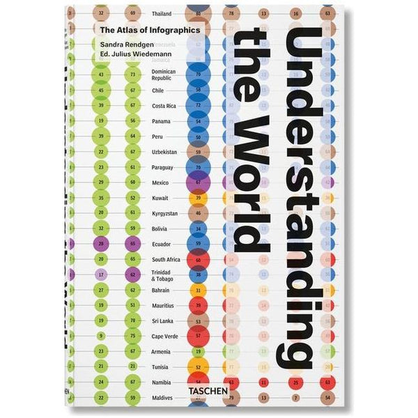 Understanding the World. the Atlas of Infographics