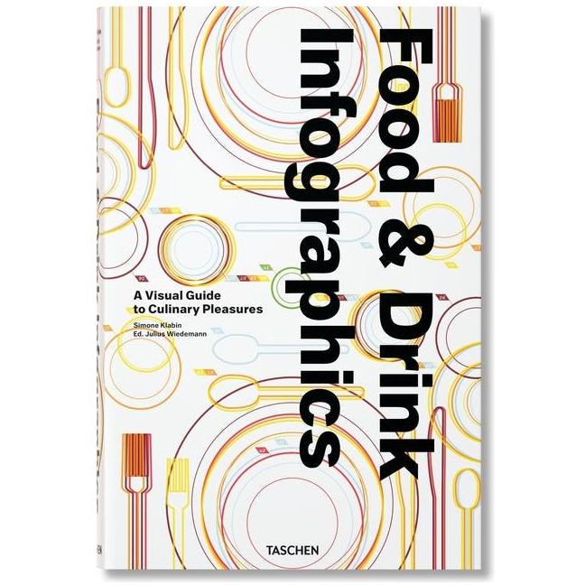 Food & Drink Infographics. a Visual Guide to Culinary Pleasures