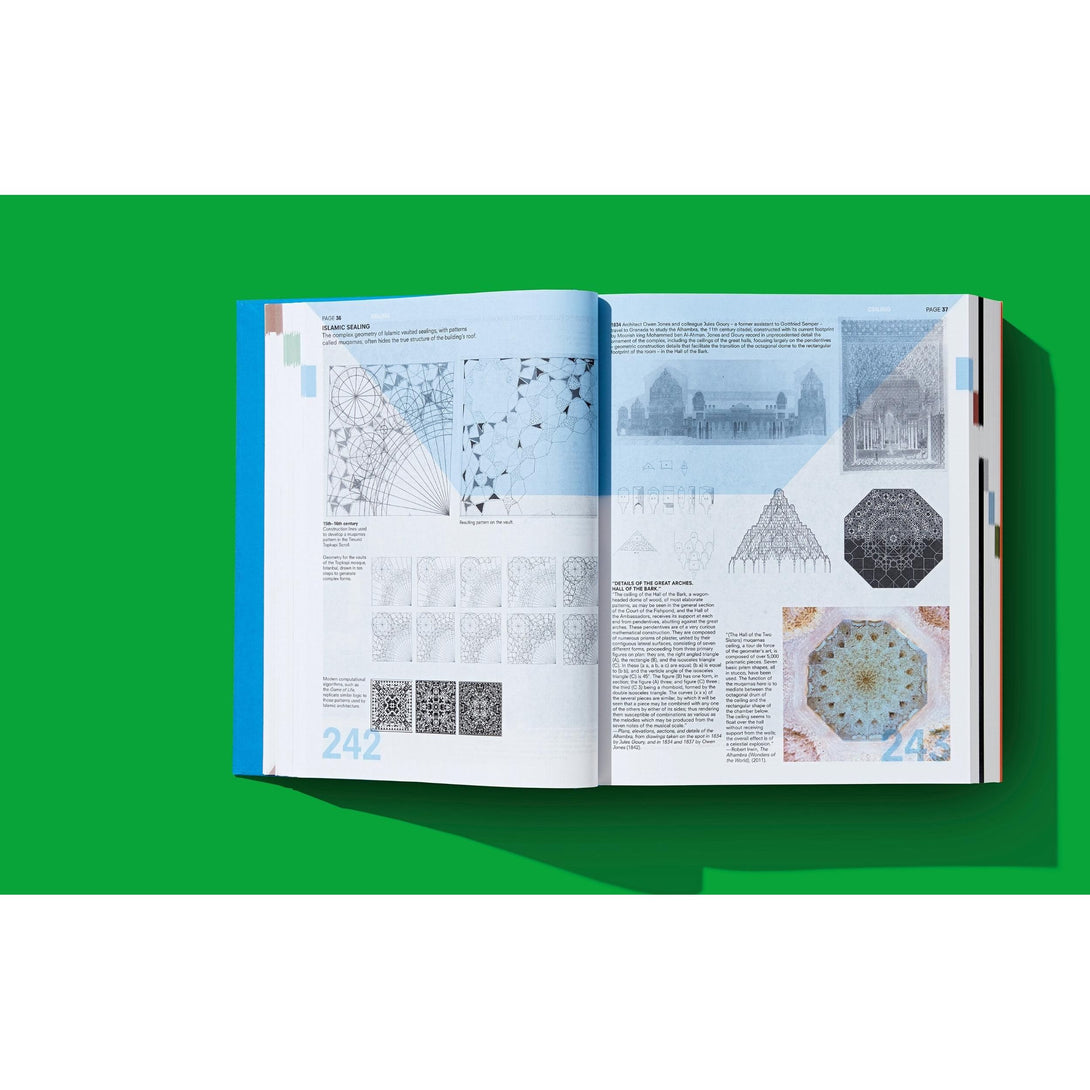 Koolhaas. Elements of Architecture - The Missing Piece Company