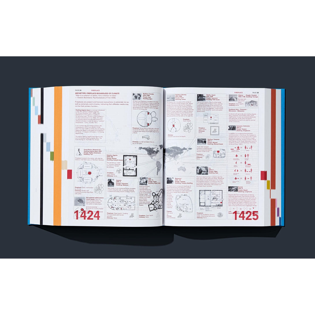 Koolhaas. Elements of Architecture - The Missing Piece Company