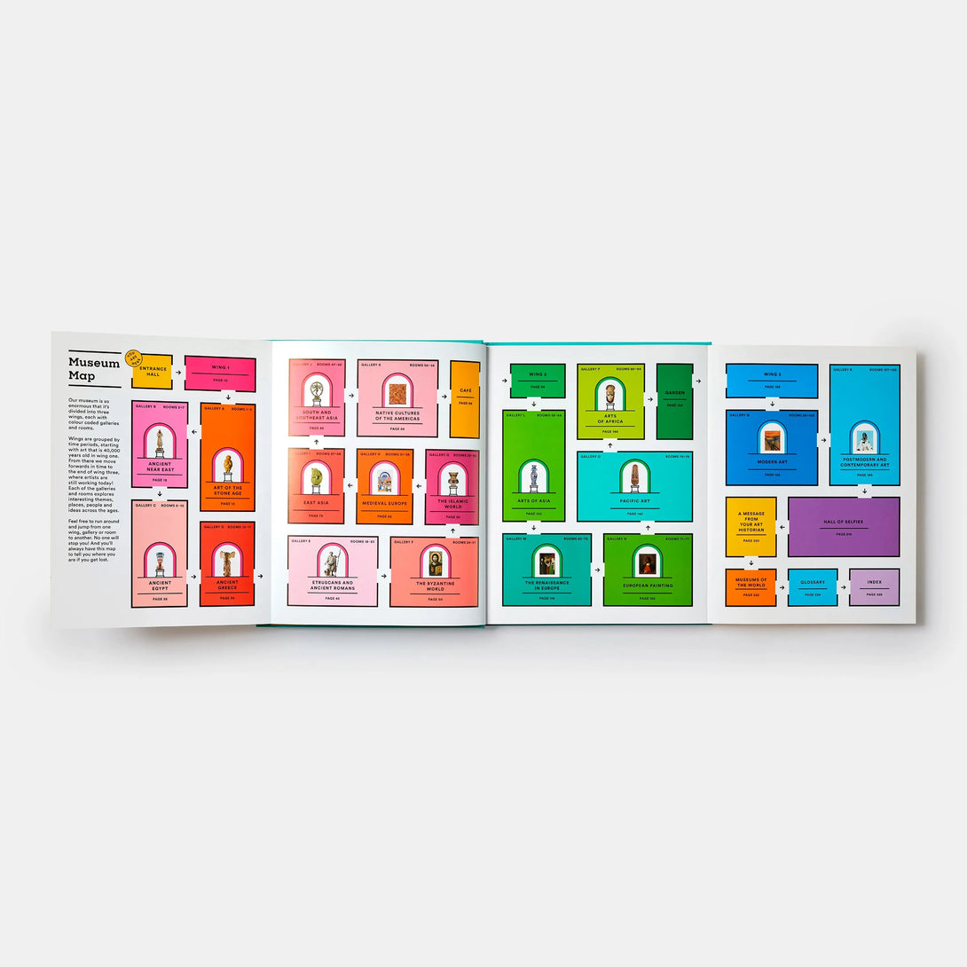 Ultimate Art Museum - The Missing Piece Company