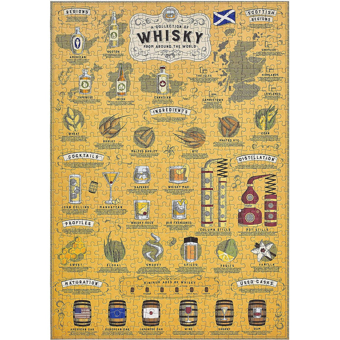 Whisky Lover's 500 Piece Jigsaw Puzzle - The Missing Piece Company